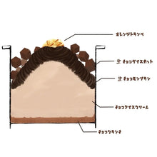 画像をギャラリービューアに読み込む, ニューヨーク堂 プレミアム生チョコアイスセット(4個入り)